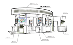 展示会 イベント デザイン実績